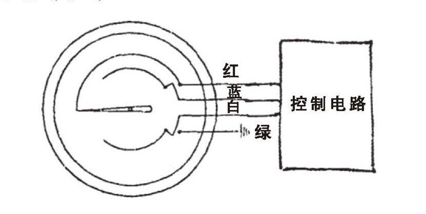 WSS工業雙金屬溫度計_http://m.psytrip.cn_雙金屬溫度計_第6張